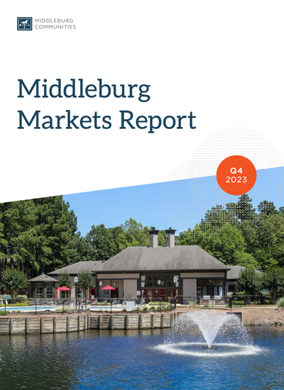 Middleburg markets report 2023 q4 cover