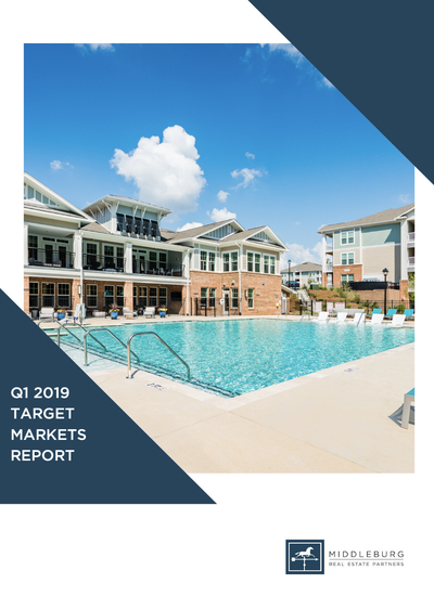 Q1 2019 Market Report