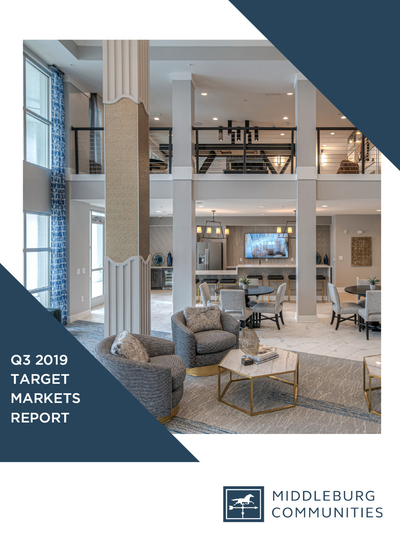Q3 2019 Market Report